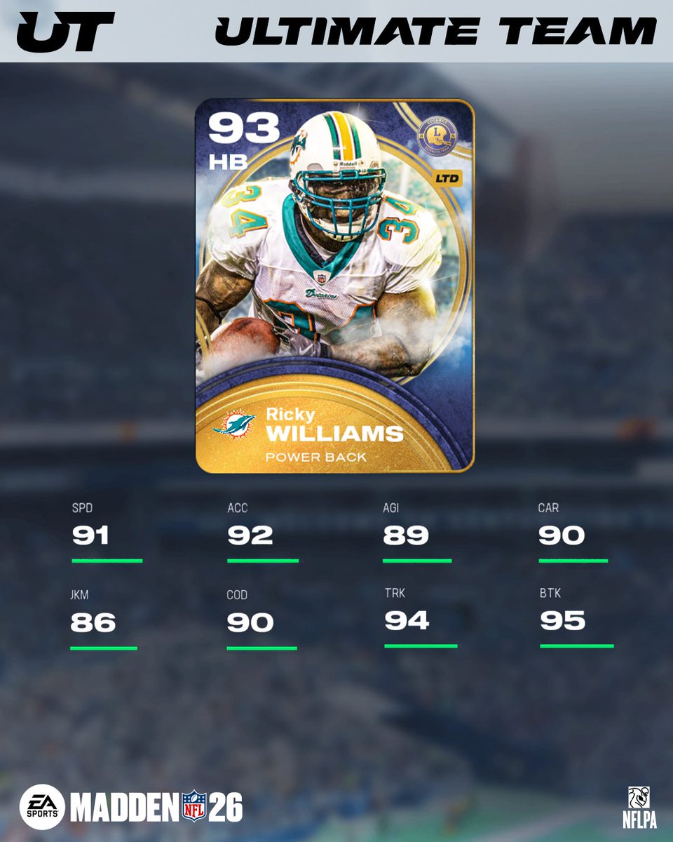 Madden Ultimate Team tweet media