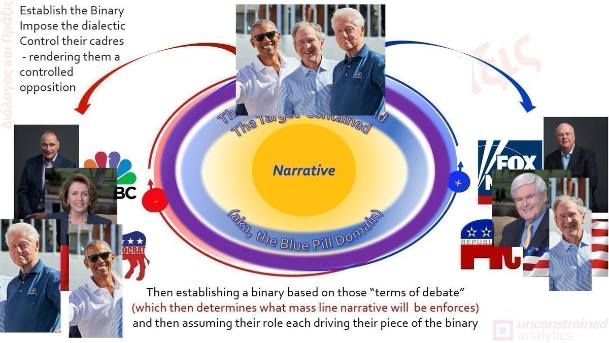 linuxhippie's tweet image. The GOPe is working feverishly to lose the mid-terms........just like the first go round.

GOPe : Hegel :: Left : Marx