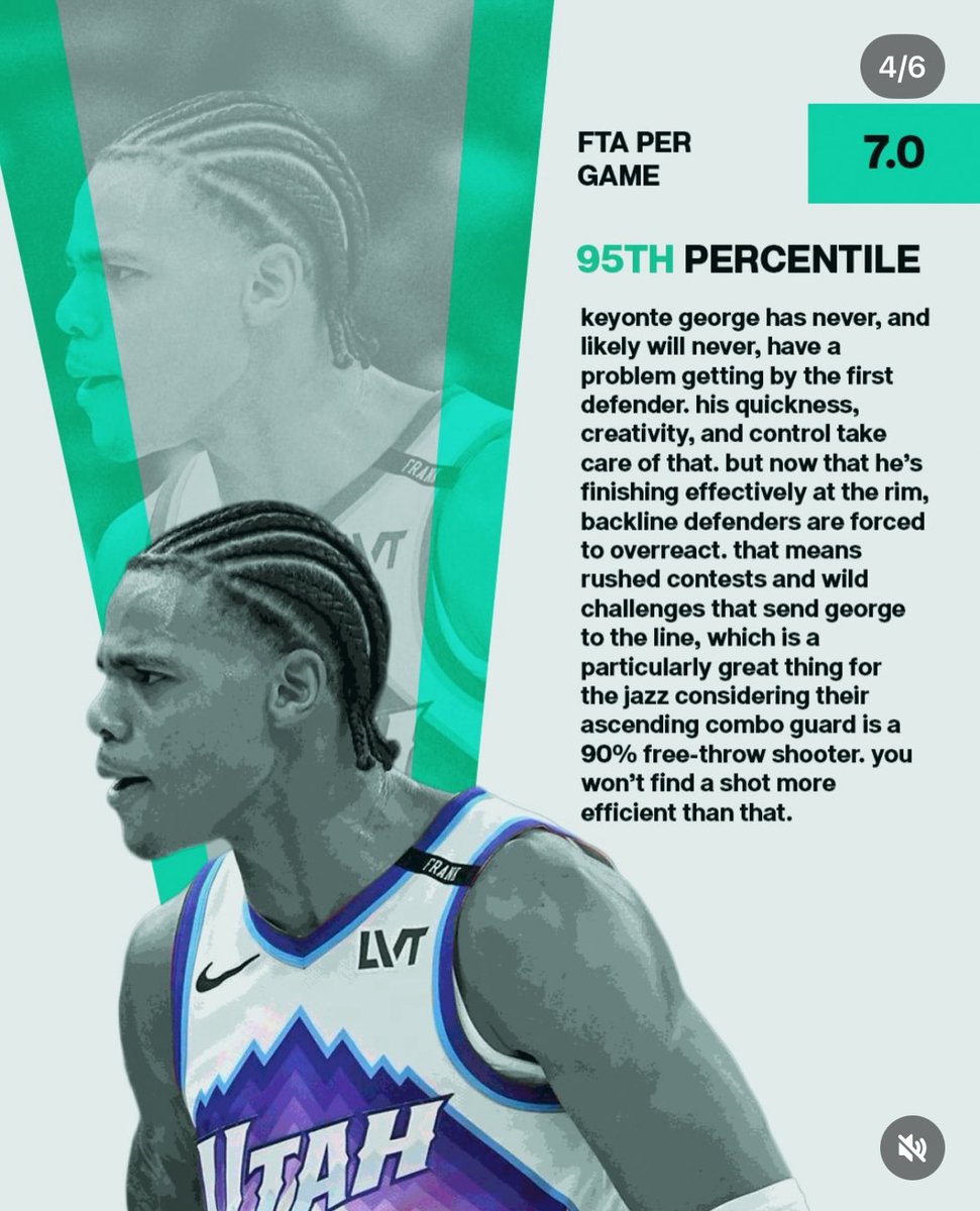 Cam_S1990's tweet image. @Drew1931 came across this and figured you may want to use it sometime.  Just giving you ammo for this dude who is obviously terrible at basketball according to some of his own team’s fanbase. 

Use as you will.