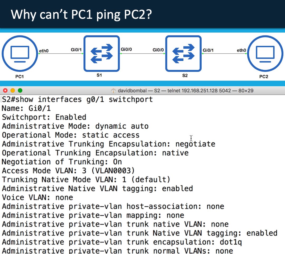 davidbombal's tweet image. Pass your Cisco CCNA with David

#CCNA #Devnet #Cisco #CCNP