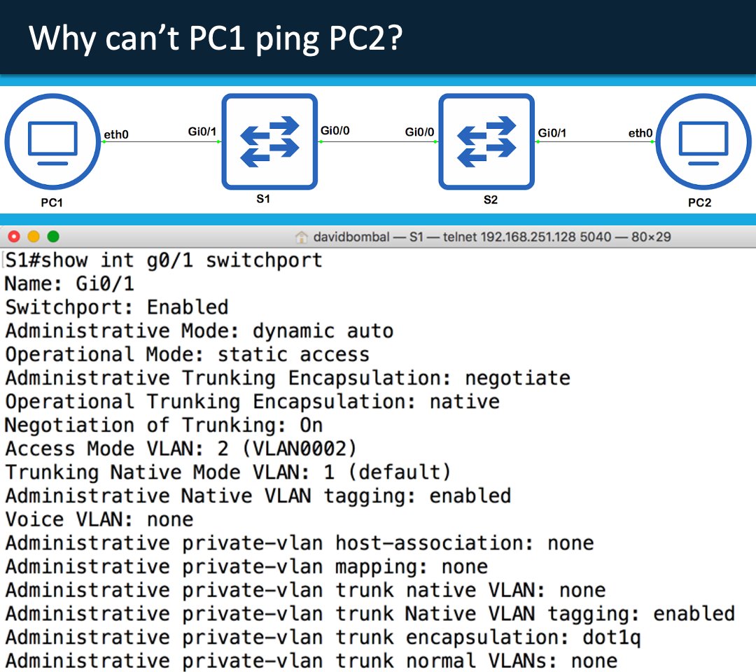 davidbombal's tweet image. Pass your Cisco CCNA with David

#CCNA #Devnet #Cisco #CCNP