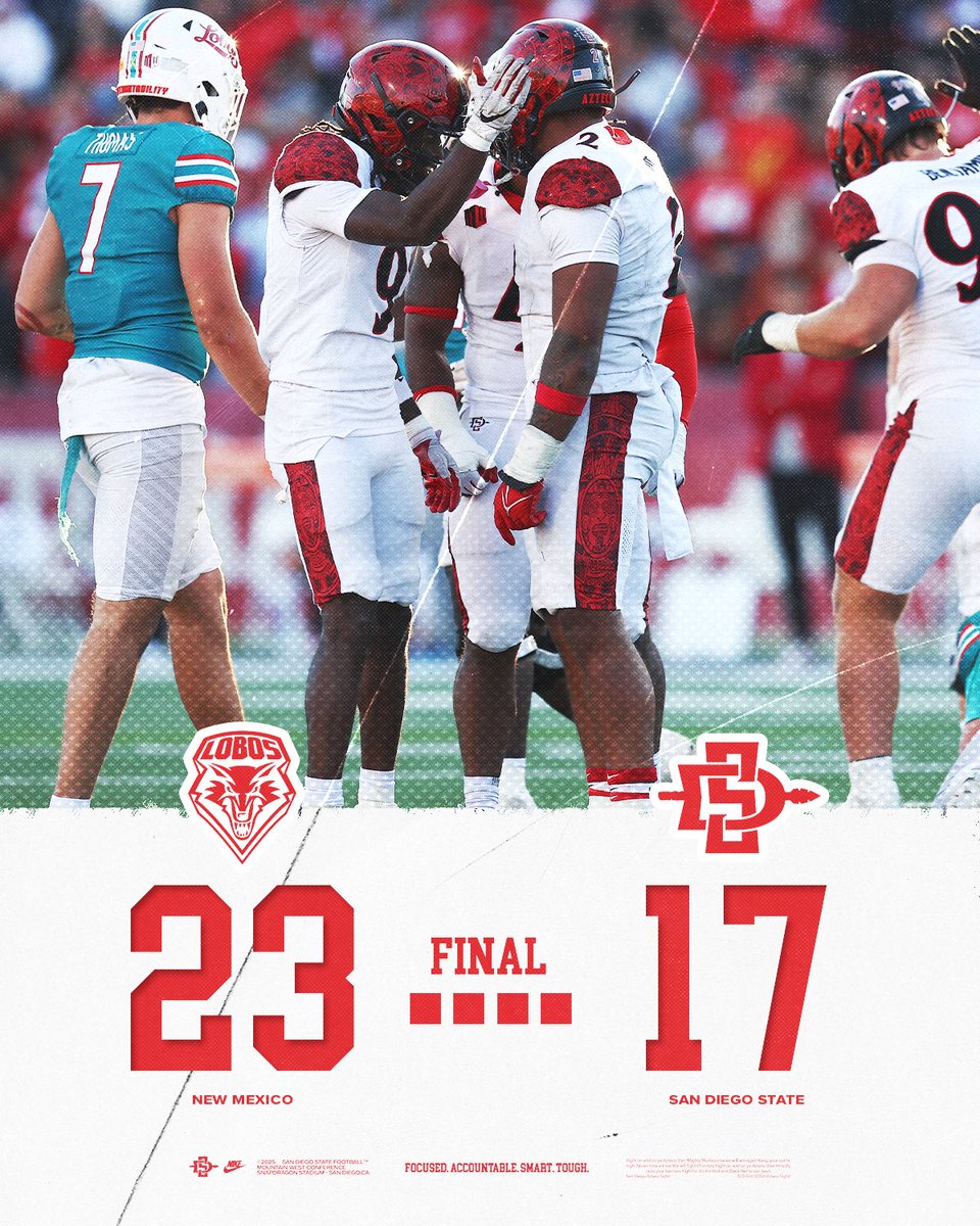 AztecFB's tweet image. Fought till the end.

#AztecFAST 🍢 x #BeTheA1pha 🐺 x #TheClimb📈