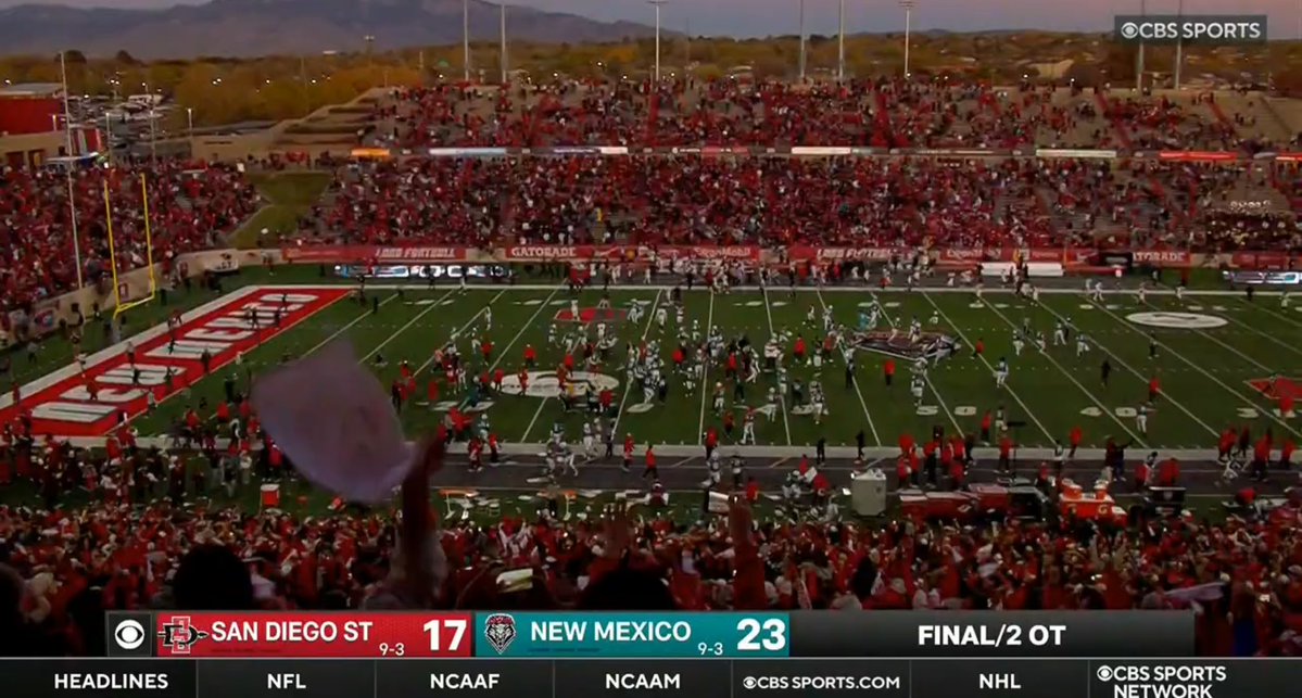 _LiveCFBPortal's tweet image. Final [2OT] | @AztecFB 17-23 @UNMLoboFB. #AztecFAST #GoLobos #CollegeFootball