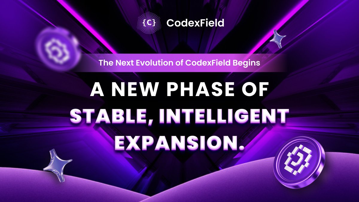 CodexField's tweet image. 1/4 🚀 CodexField is stepping into its next phase.

Closed beta results exceeded expectations — engagement, on-chain activity, and liquidity all reached their target thresholds, successfully completing the initial fixed-release stage.

As the ecosystem continues to expand,…
