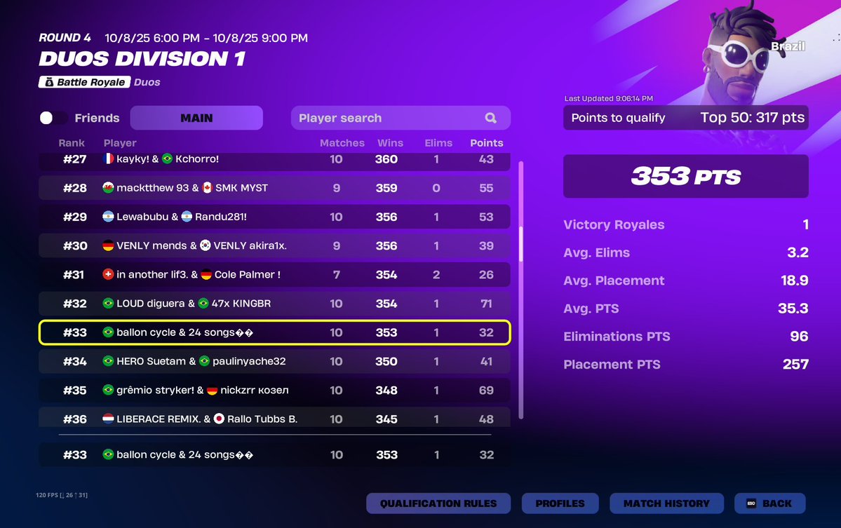 procuro duo
sou fragger
18kpr 100$
alguém que queira se esforça pq season q vem ta mt boa

rt e vouch tmjj