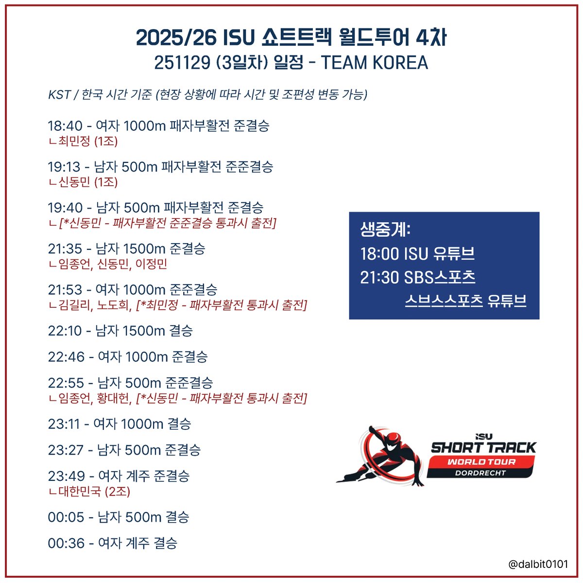 dalbit0101's tweet photo. 2025/26 ISU 쇼트트랙 월드투어 4차
251129 토요일 (3일차)🇰🇷일정
https://t.co/MyOlVEpGR6
https://t.co/YjhNbp4GQy
#쇼트트랙 #shorttrack https://t.co/o7tPzYyA4M