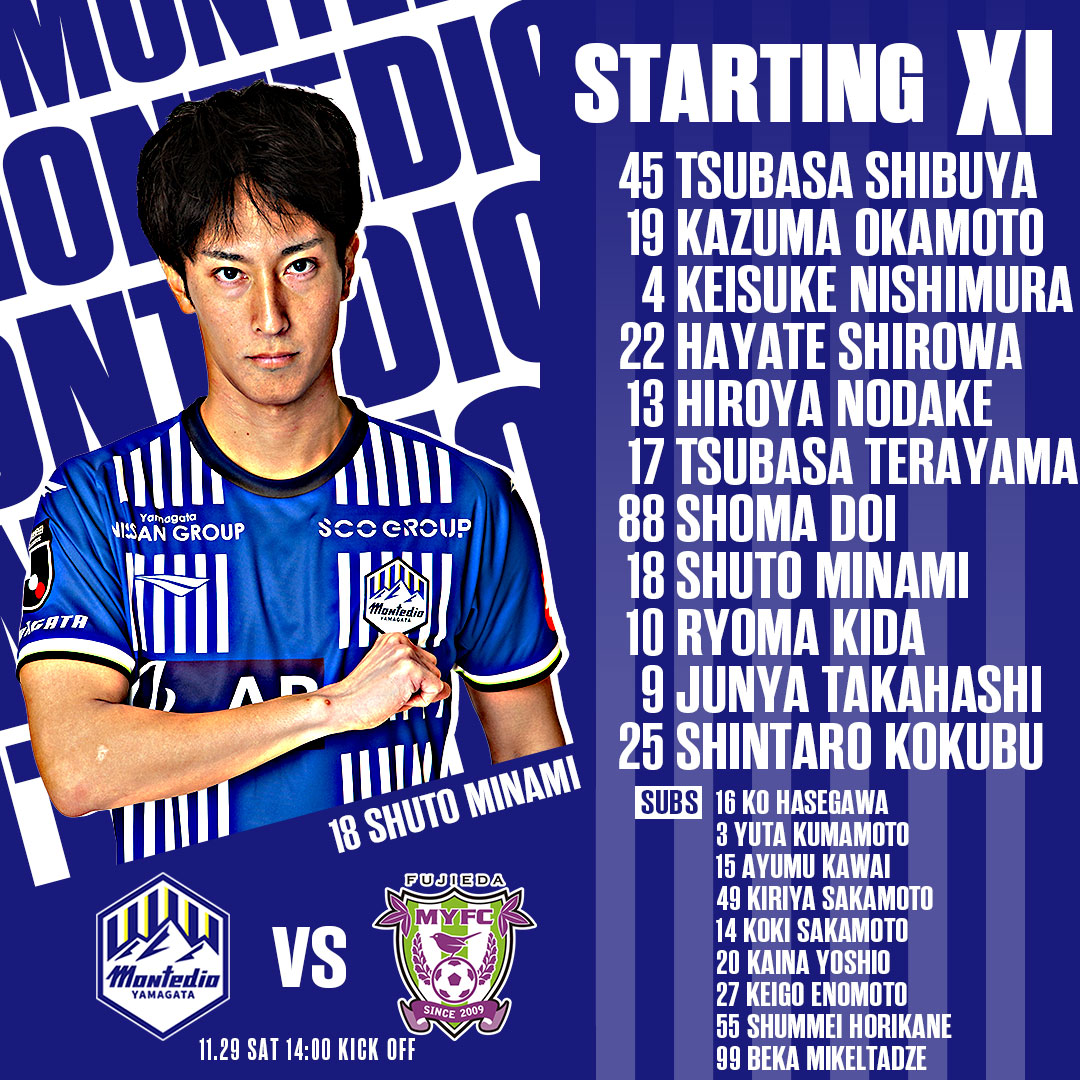 【#ホーム藤枝戦】
メンバー発表‼️

GK 渋谷飛翔
DF 岡本一真 西村慧祐 城和隼颯 野嶽寛也
MF 寺山翼 土居聖真 南秀仁
FW 氣田亮真 高橋潤哉 國分伸太郎

SUBS 長谷川洸 熊本雄太 川井歩 坂本稀吏也 坂本亘基 吉尾海夏 榎本啓吾 堀金峻明 ベカミケルタゼ

👇詳細👇
montedioyamagata.jp/match/p/202511…