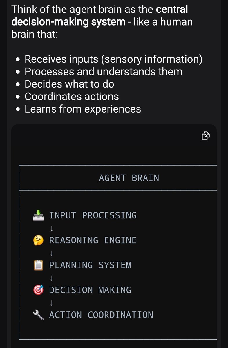 GrantHBrennerMD's tweet image. The agent "brain"

#artificalintelligence