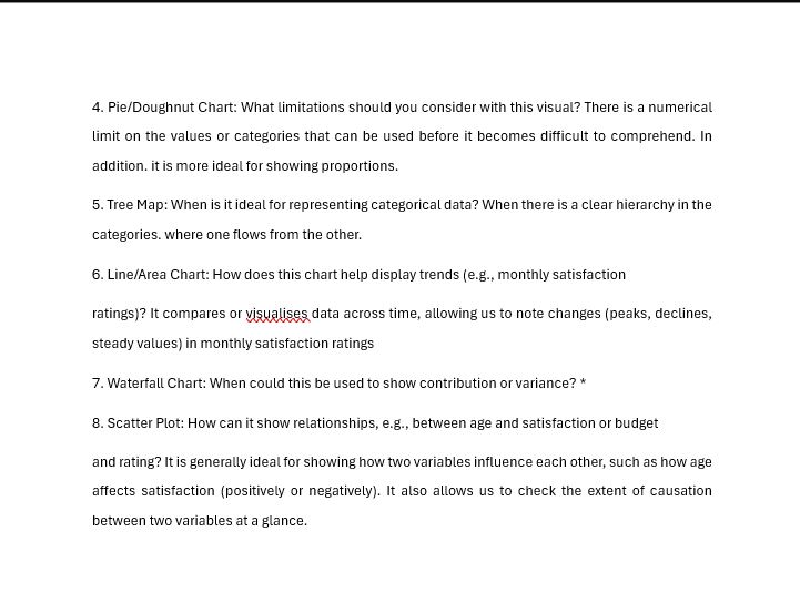 enoch_rotimi's tweet image. This week with #TDI, I learned how to improve dashboard readability and provide clearer insights into my analysis via buttons, custom tooltips, and drill-down pages. 
@TDataImmersed
@DabereNnamani
@debby7650
@simplyaryam
@JudeRaji_
@MSPowerBI
#PowerBI #DataTransformation