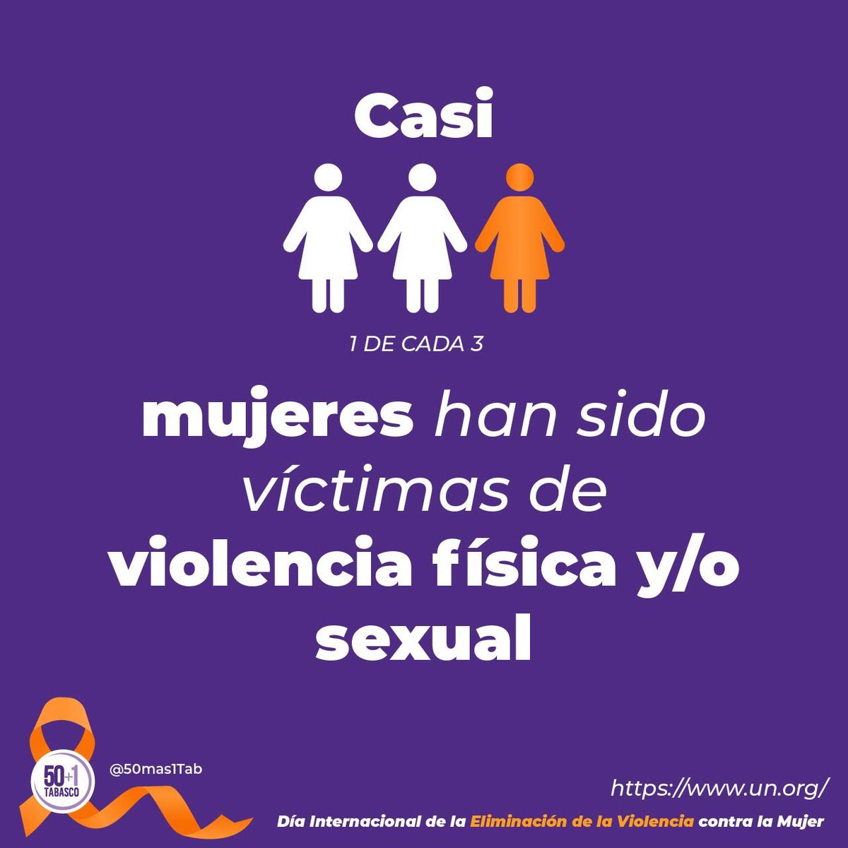 50mas1 Tabasco tweet media