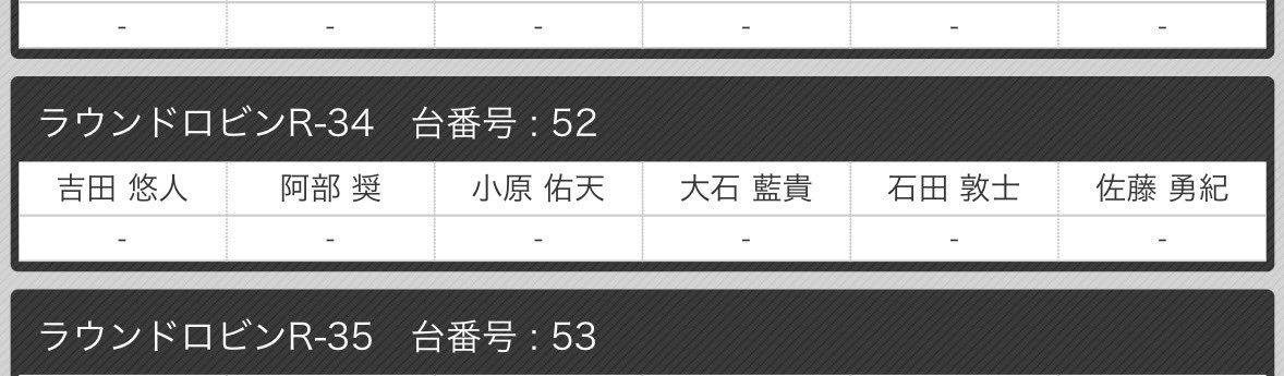 PERFECT新潟大会
集中して最善を尽くす。