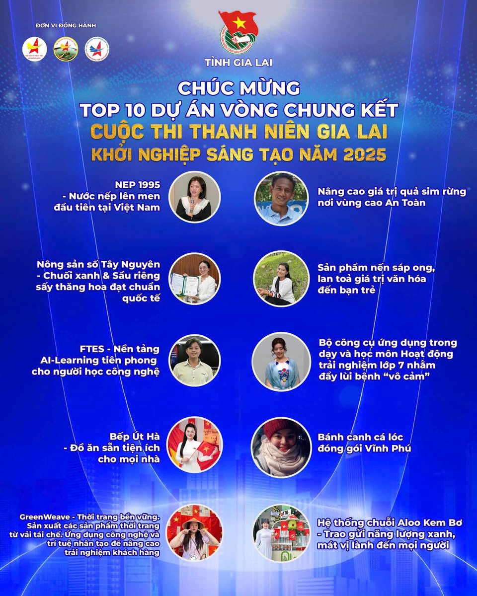 Mocthaobd's tweet photo. Chúc mừng #SimMo8 đã lọt vào top 10 dự án vòng chung kết. Cảm ơn mọi người đã đồng hành cùng bọn mình, lan tỏa sản vật của quê hương đi muôn phương! 🥰🥰🥰
#TasteOfMountain #ruousimrung
#AnMocThao #khoinghiepsangtao https://t.co/pcFEbEOSjY