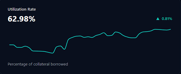 Thesubnetdegen's tweet photo. ⚫️TENEX ⚫️
📈growing exponentially📈
#tenex #sn67 @Tenex_SN67 https://t.co/ozWUEPoRIz