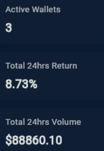 QuantProtocol's tweet image. Not a bad day so far. Testing new bots and getting more and more developed. 

Working on bots while getting depo system online and withdraw too. Working around the clock each day for our community 💪