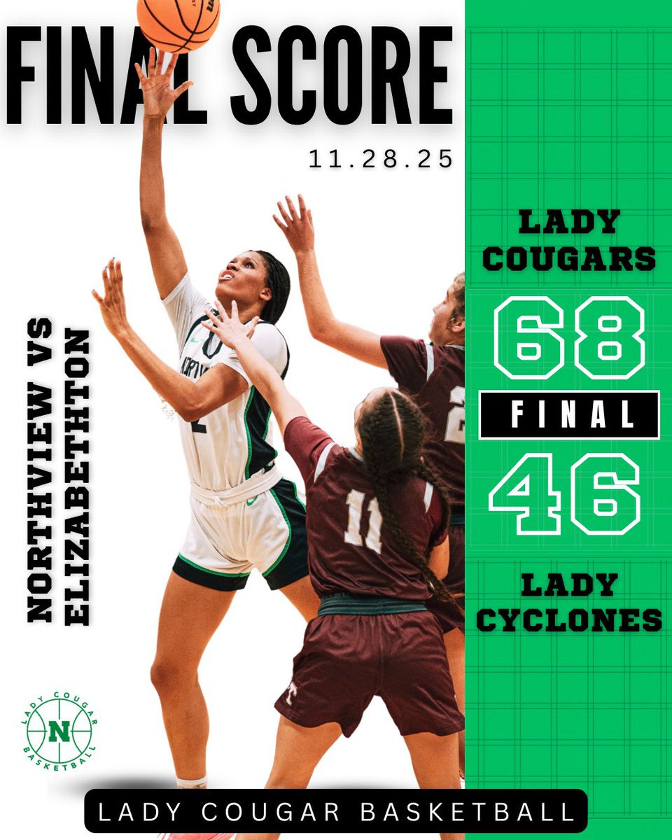 NA_Lady_Cougars's tweet photo. 🚨WIN🚨

@nataviaann 17p, 9r, 1a, 3s, 9b
@30Knorwood 16p, 1r, 3a, 2s
@RussellMikinna 15p, 3r, 4a, 3s
@Sav_clifford 11p, 8r, 3a, 1s
Kinsey 3p, 1r, 1s
@c_riddle13 2p, 3r, 2a, 1s, 1b
@NoraAuten11 2p, 4r, 3a, 2s
@chloedhenshaw 2p, 2r, 2a, 3s
@KylieSchultz52 1s https://t.co/xoXLDABiuO