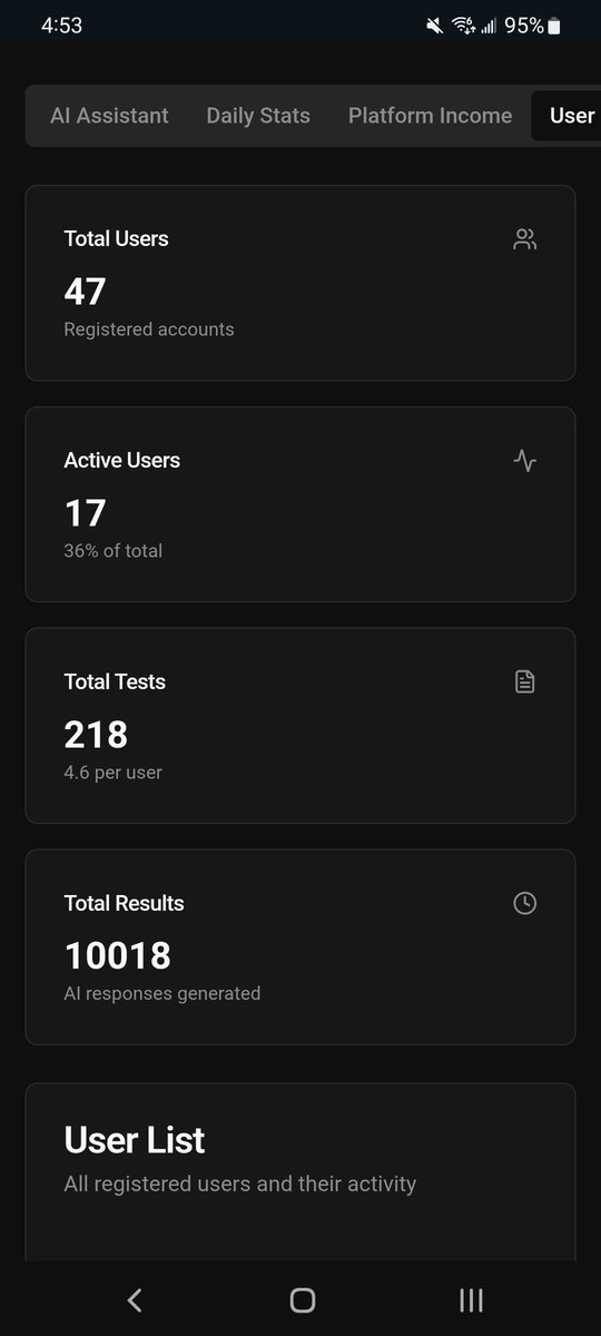 We've processed about 300,000,000 tokens so far 😁
