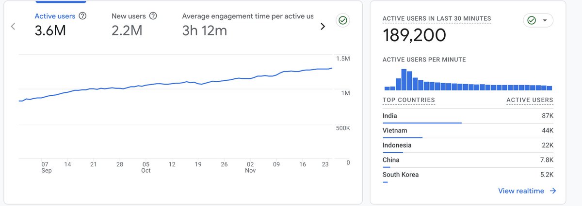 kv_interlink's tweet image. How is your experience so far with the first version of 4.0?
This is only the initial release, so there may still be a few minor bugs. More features will be added over the next few weeks as we move toward building a top-tier super wallet on the market — one strong enough for…