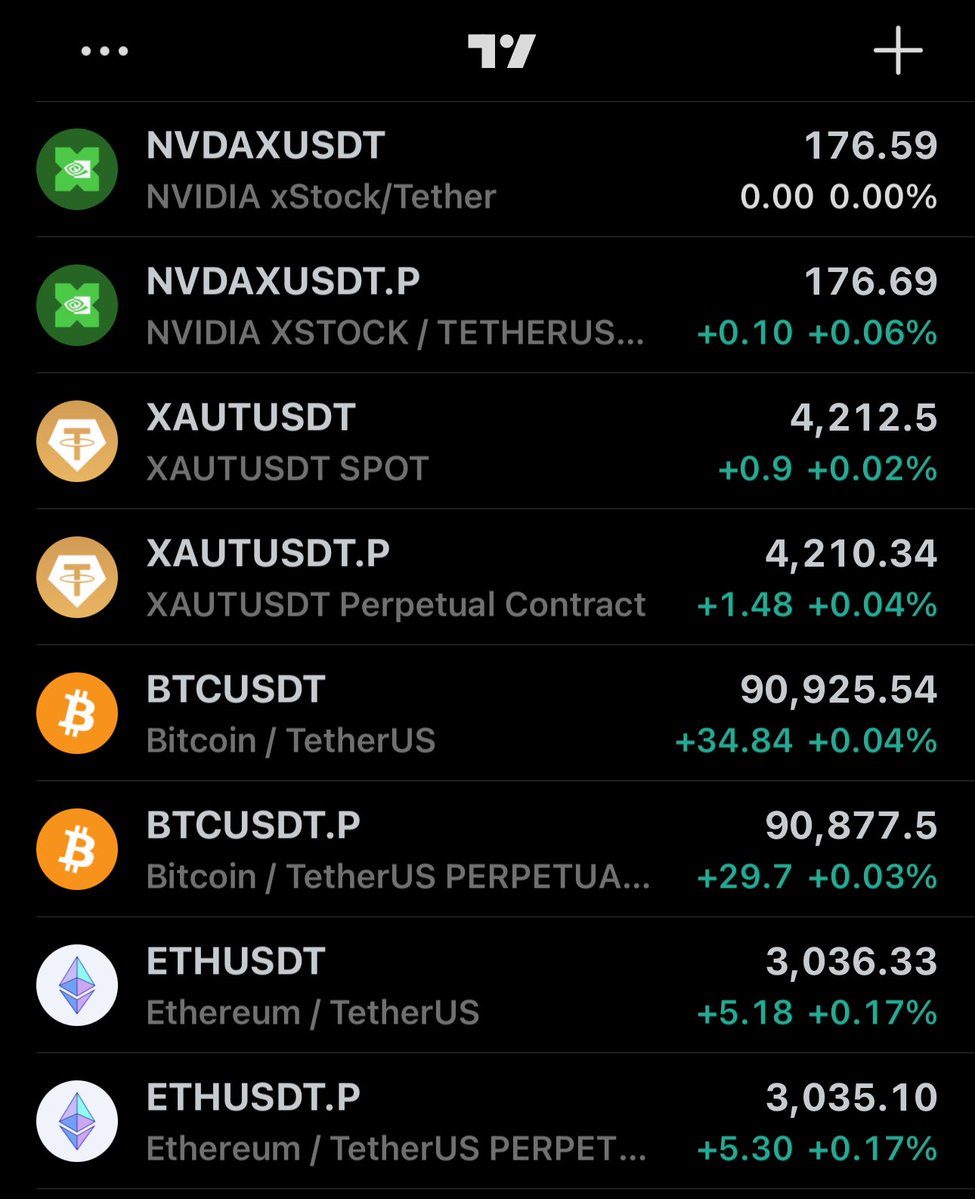 yet_2_decide's tweet image. Every #cryptocurrency &amp;amp; #tokenized #commodity in the entire 🌎w/perpetual futures is priced irrationally.

They’ve been like this for ~18 months.

Select tokenized securities are not.

This is not an accident nor is it a vagary of the “free market.”

#NVDA #Bitcoin #Ethereum