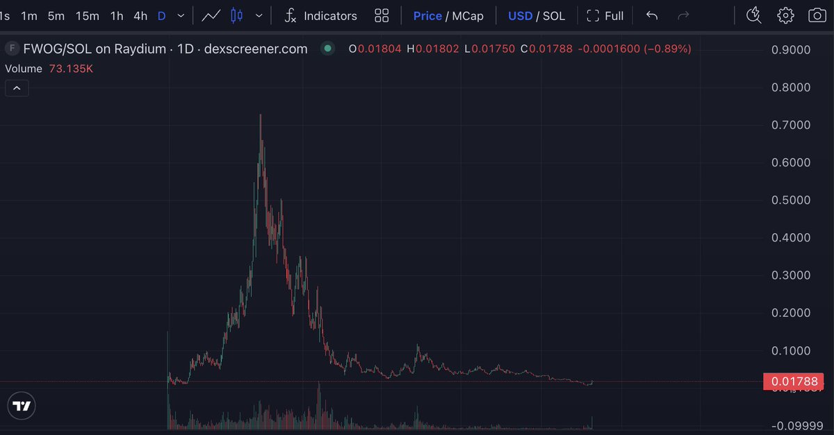 CONCLAVIO: Βγάλε Λεφτά Online tweet media