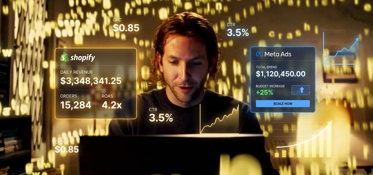 How it feels to surf during BFCM