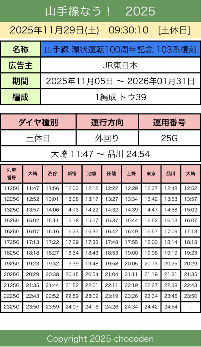 11/29(土) おはようございます。 本日の山手線ラッピング編成は以下の