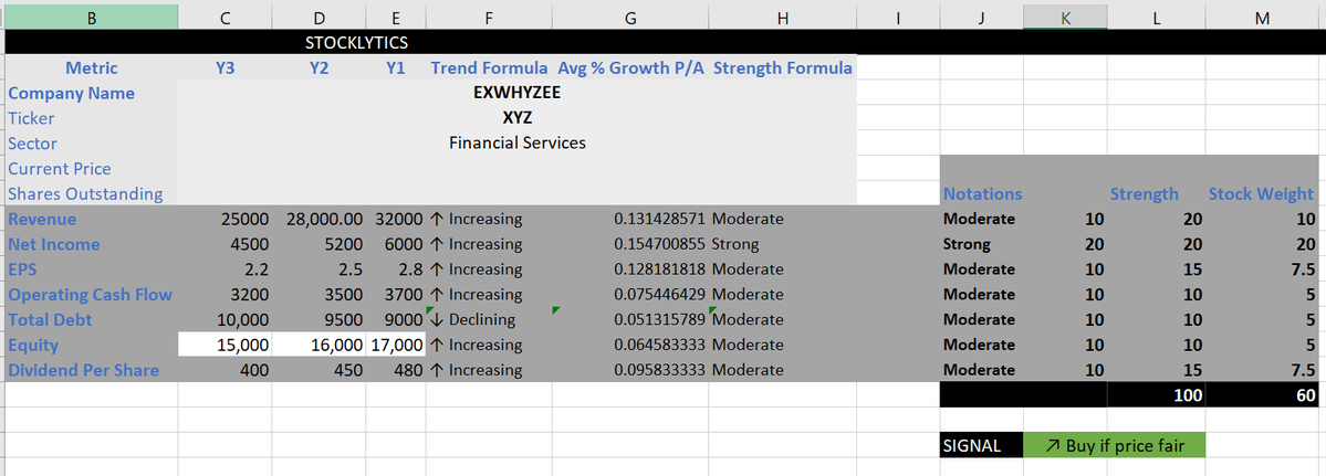 DaMEaZi's tweet image. So I built this tool for my friend that wants to start buying Stocks. He can now check how fundamentally strong the company is through their Financials.
Just plug and Play