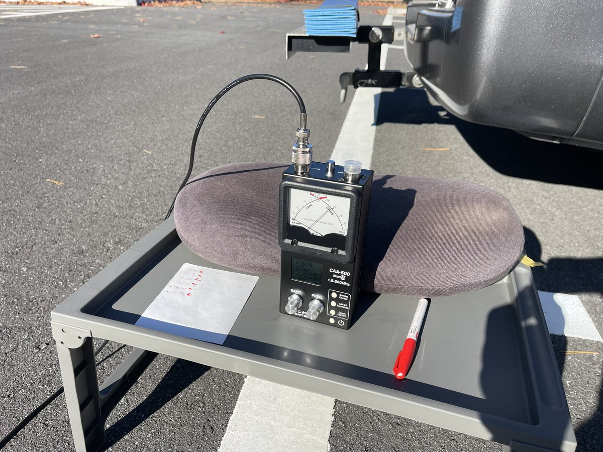 JS1HWN's tweet image. 秩父のアンテナテスト会場に
また色々と確認をしにきました。