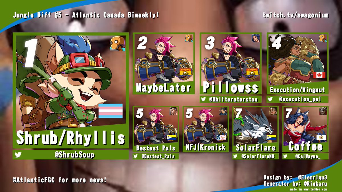 Atlantic Canada FGC tweet media