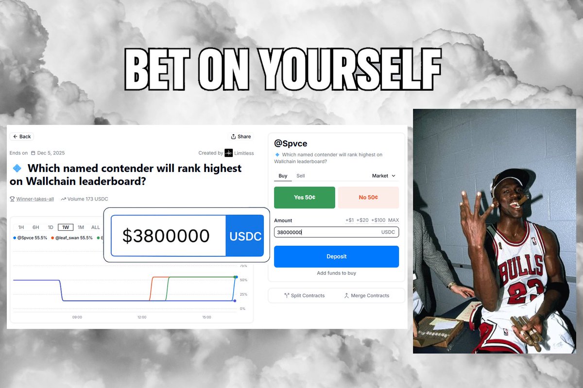 BET ON YOURSELF

<a href="/wallchain/">Wallchain Quacks</a> allows you to bet on builders. <a href="/trylimitless/">Limitless</a> allows you to bet on anything. And I'm just sitting here thinking....

Why not bet on myself 🤝