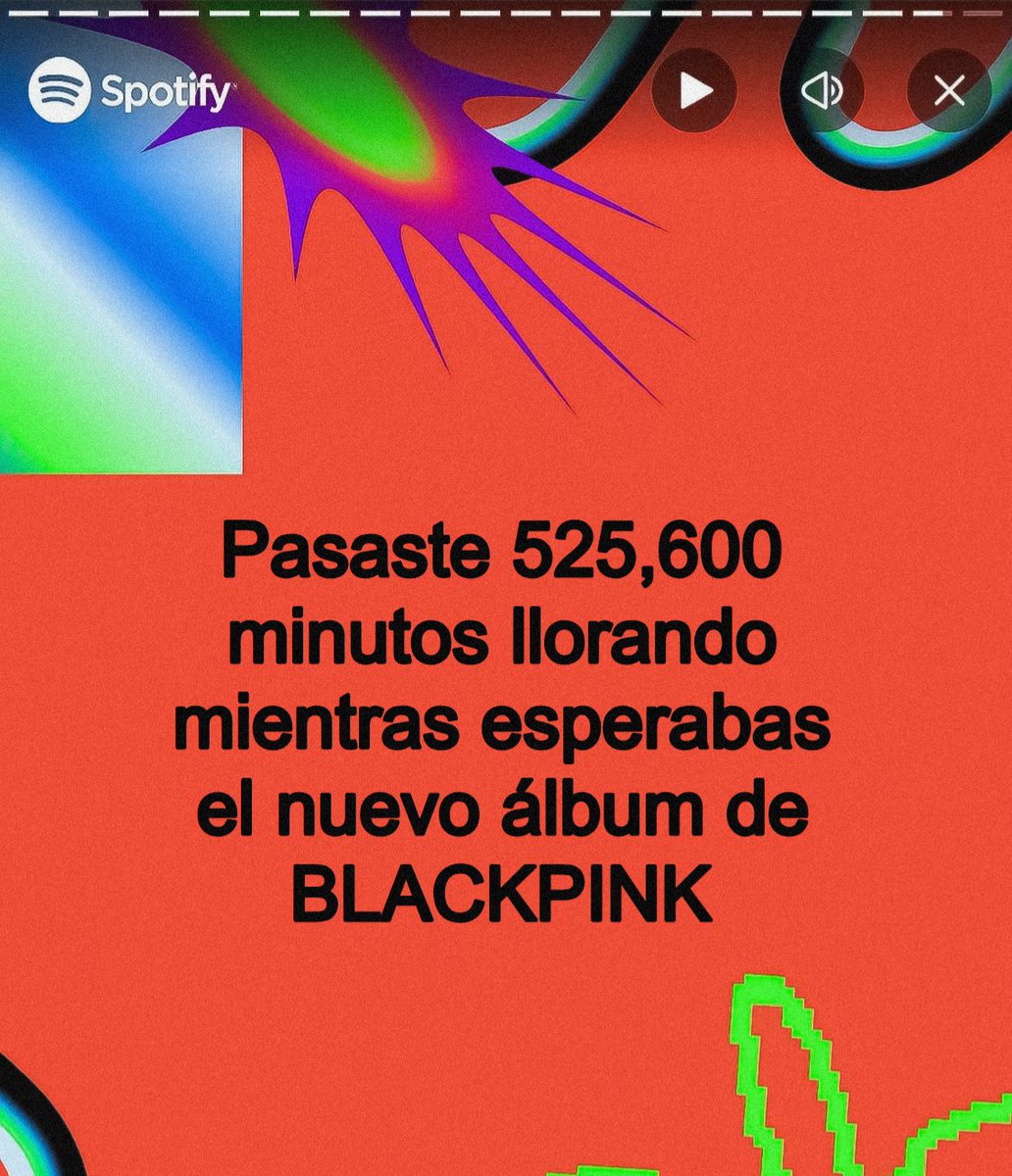 Mi Spotify Wrapped 2025: