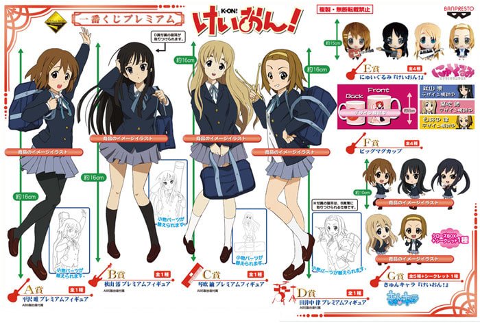 2009年12月19日 一番くじプレミアム『けいおん！』が発売されました