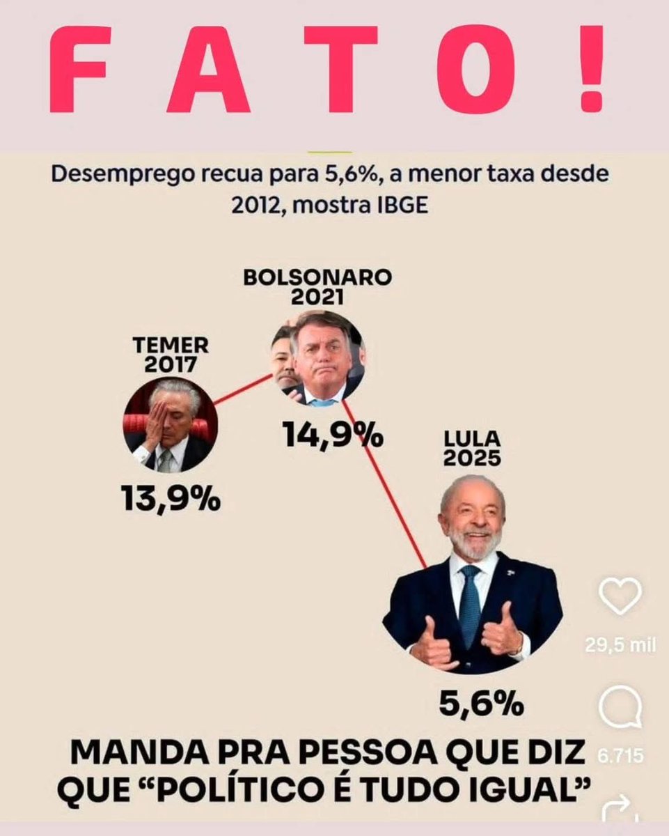 carvalho_harlen's tweet image. 