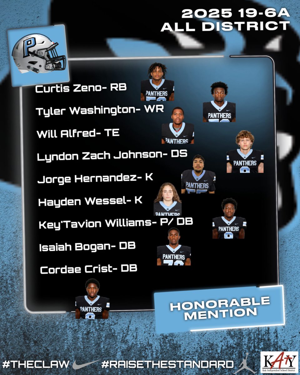 Congratulations to all of our 2025 19-6A Honorable Mentions!