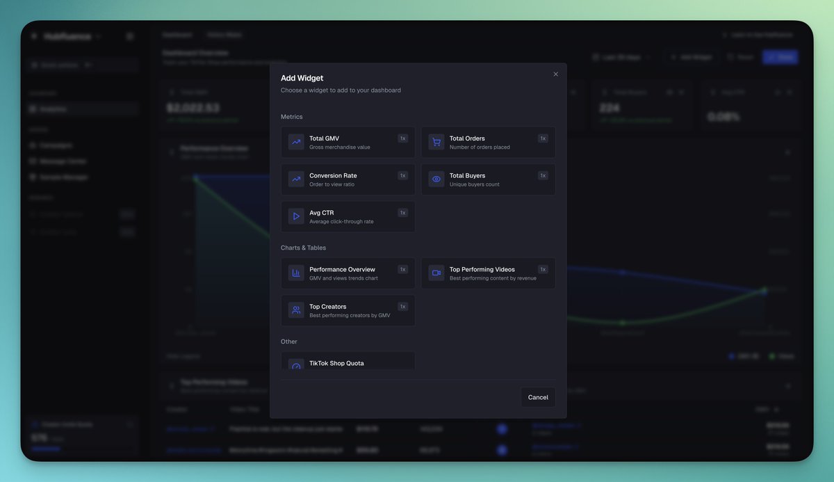 Hubfluence tweet media