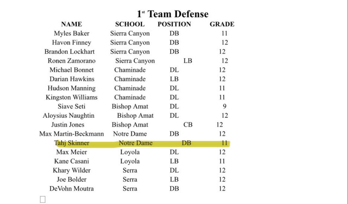 Tahj Skinner tweet media