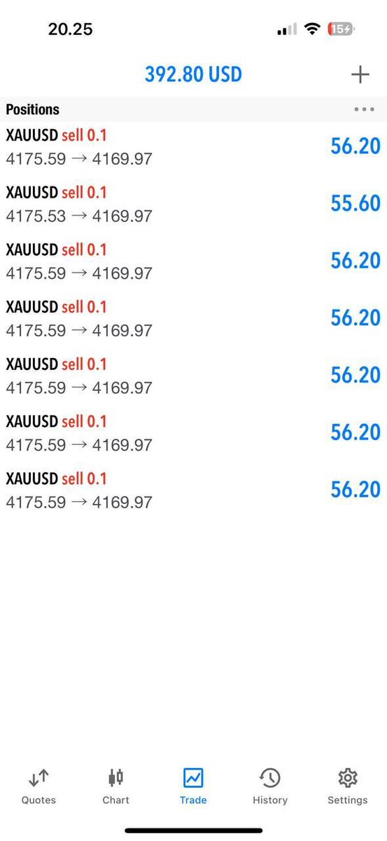 birikami20602's tweet photo. ๐จ FREE BTC (SIGNAL)
TRADING SIGNALS! ๐จ
https://t.co/VoMQtt34xL
๐ฅ 95% Accuracy Rate
๐ 3โ6 Profitable Signals Every Day
#BTCUSD
#Crypto
#Bitcoin
#BTC๐ฏ
#parfect #Eth #Gold #Askcy https://t.co/lgthQhJ6Sf