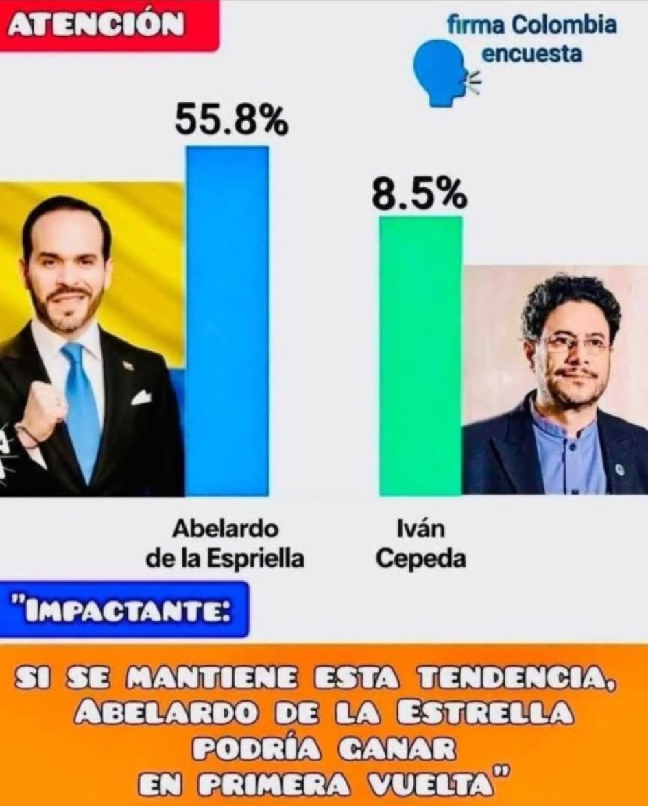 Atención: Así va la cosa… ¡los abelardistas firmes y con la moral arriba! 🫡🇨🇴