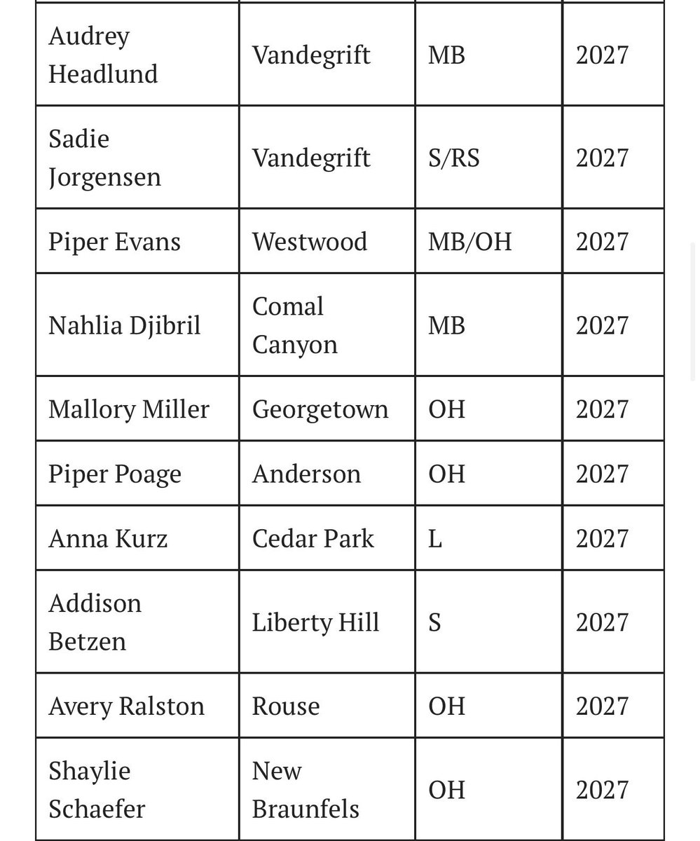 Mallory Miller tweet media