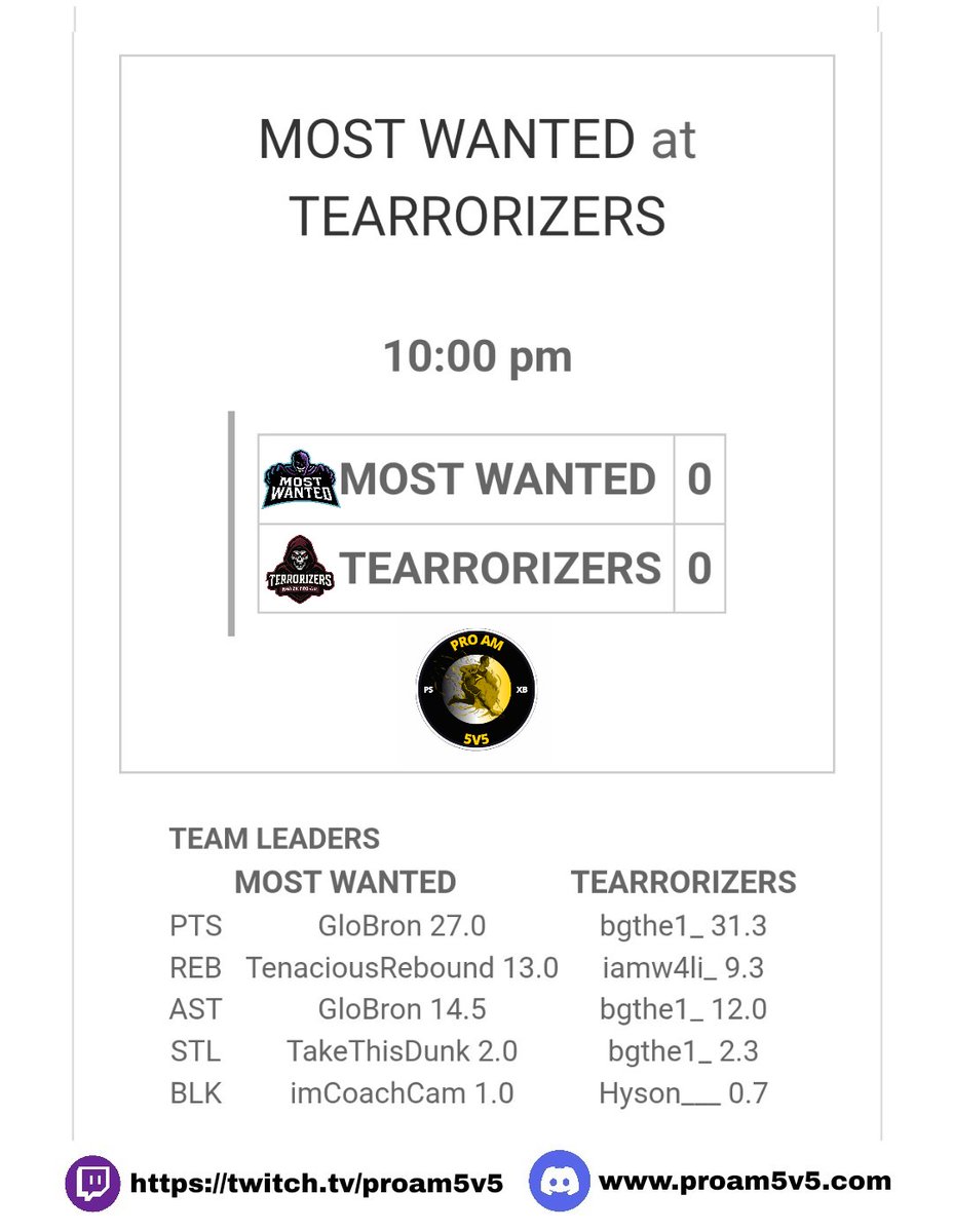 PROAM5V5's tweet image. PRO LEAGUE 

GAME OF THE NIGHT 🌙 

Catch the action in the 📺-5v5-tv channel on Discord.

Not in the server?
No worries...watch live on Twitch:
twitch.tv/proam5v5