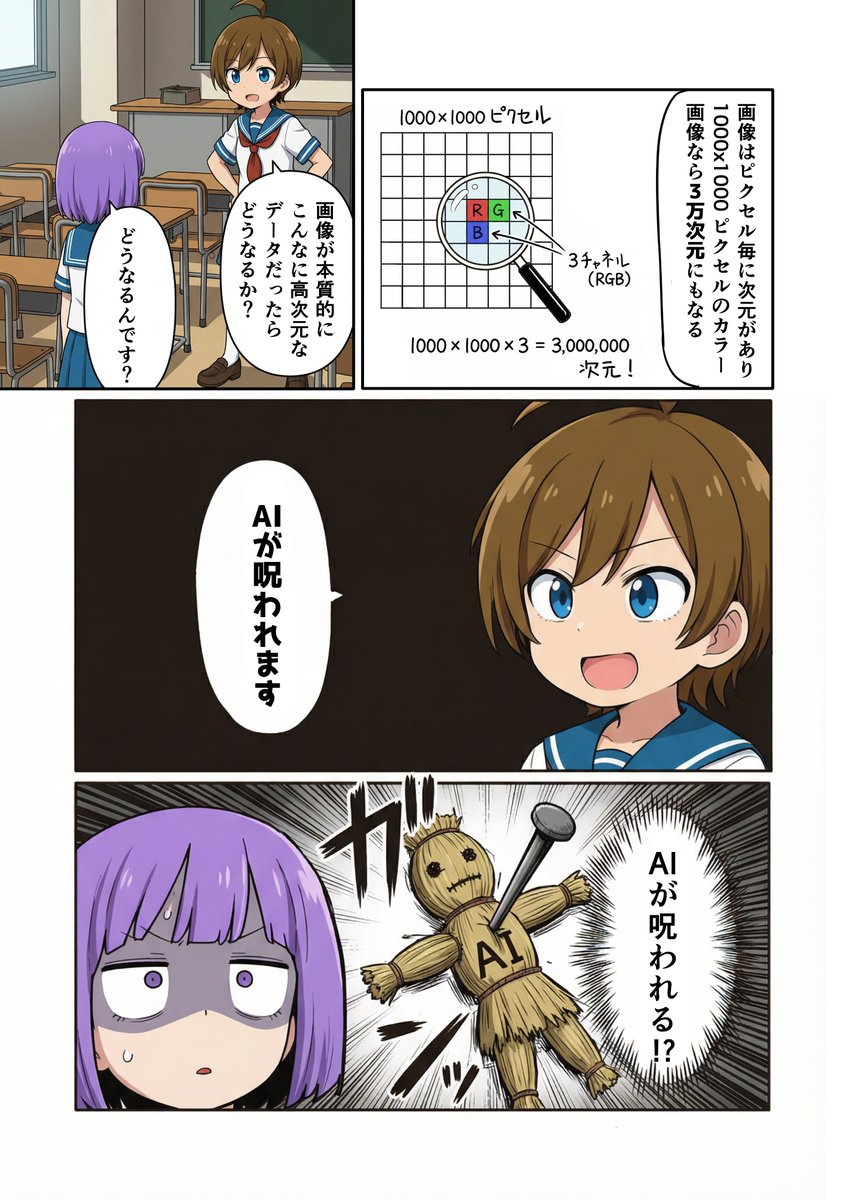 (2/4) 