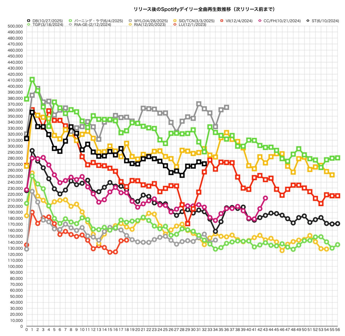 tjtj (@core_tora1st) / Posts / X