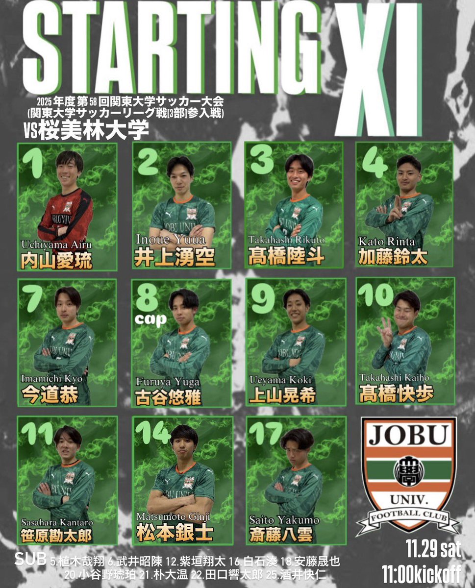 上武大学サッカー部【公式】 (@JOBU_UNIV_FC) / Posts / X