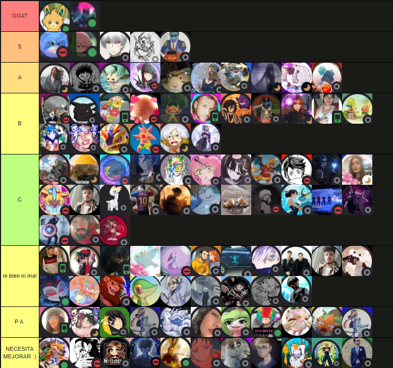 Hoy me apetece ver el mundo arder dos veces. (tiermaker.com/create/pokemon…)