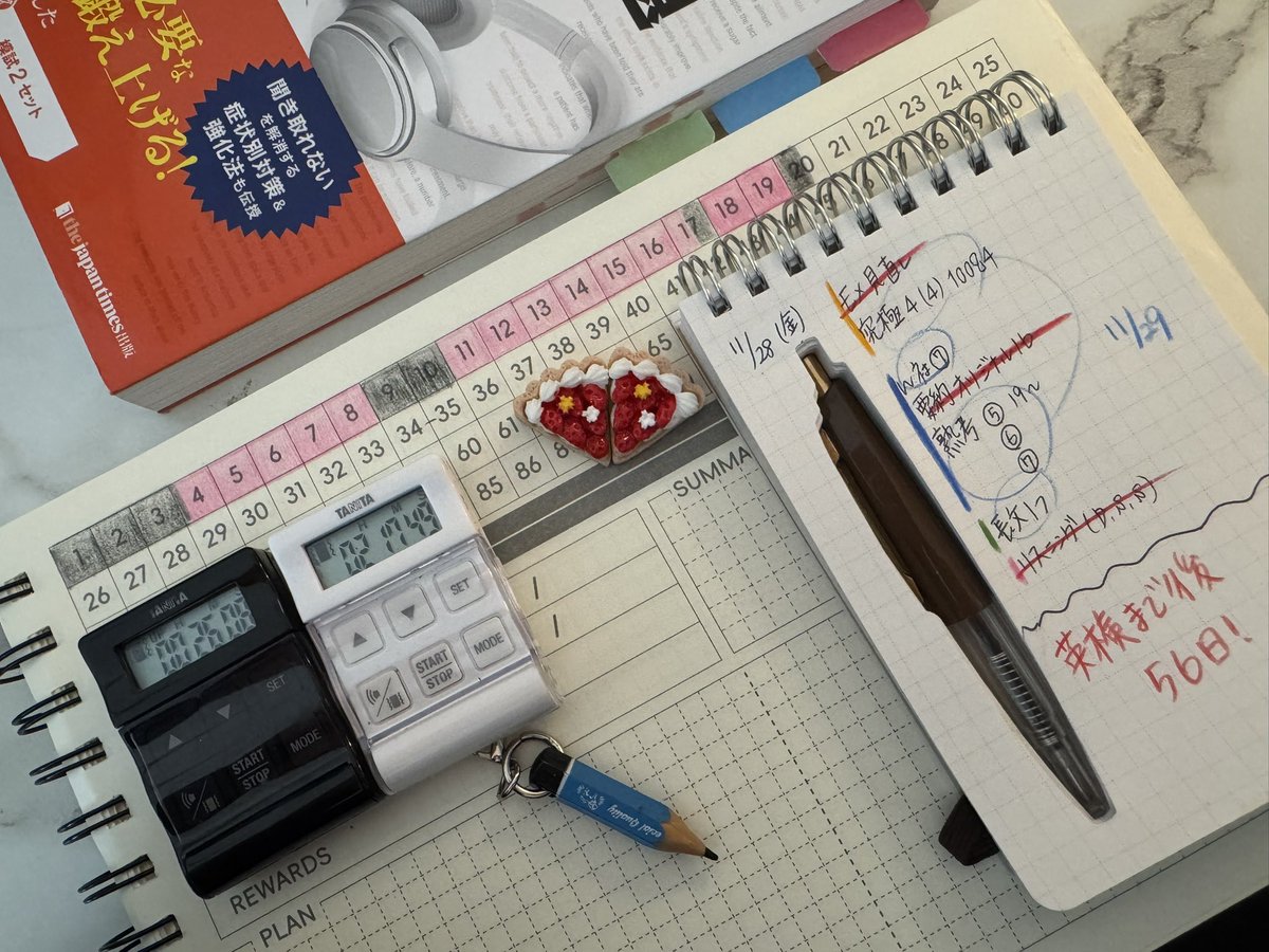 ゴリラ🦍English TOEIC940 (@eigootousan) / Posts / X