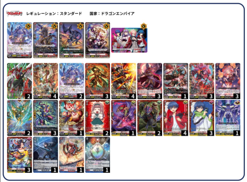 QB4dGih7h8uZAux's tweet image. 名古屋で使う予定だったシラヌイ
・ソウル前は本当は2にしたいけど、極光対面考えたら3になりました
・カルガは先行でも切れるし、後攻は手札がブライファルハカルガの場合、カルガ切って次のガードにファルハ出す選択肢もできる
あとは超越でも切れるし、山切れ防止にもなる

次はムジン入り考えます