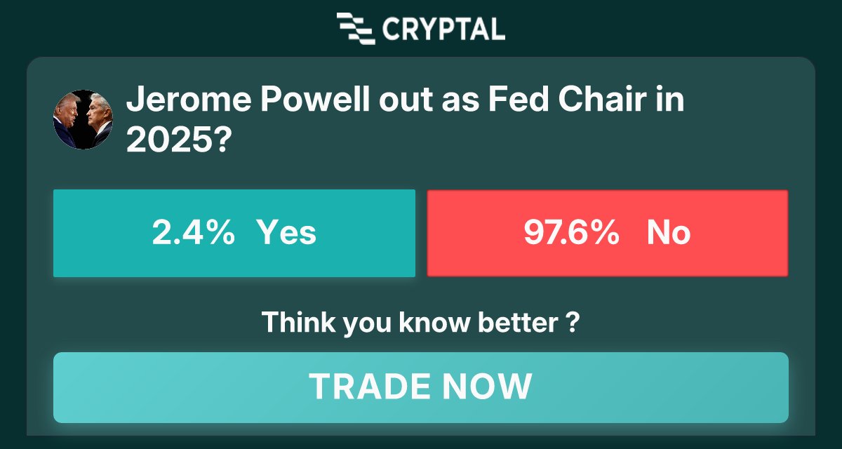 News 24/7 tweet media