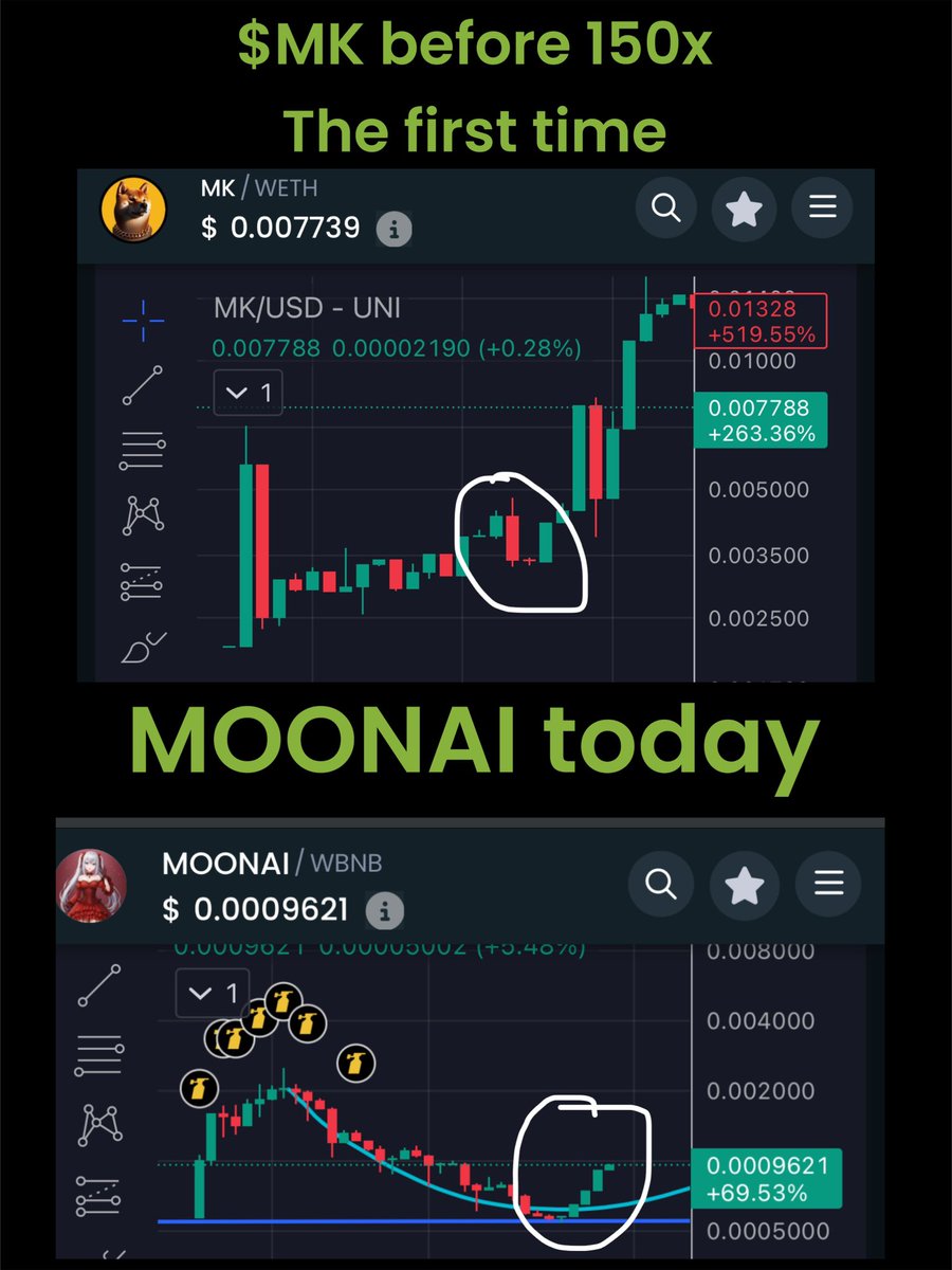 Pablo_cro's tweet image. $MK Memelinked.com

$MOONAI will be its everyday A.i 

Ca-0x72e718ebd9813d6c2850f057dce95b02cf50bac2