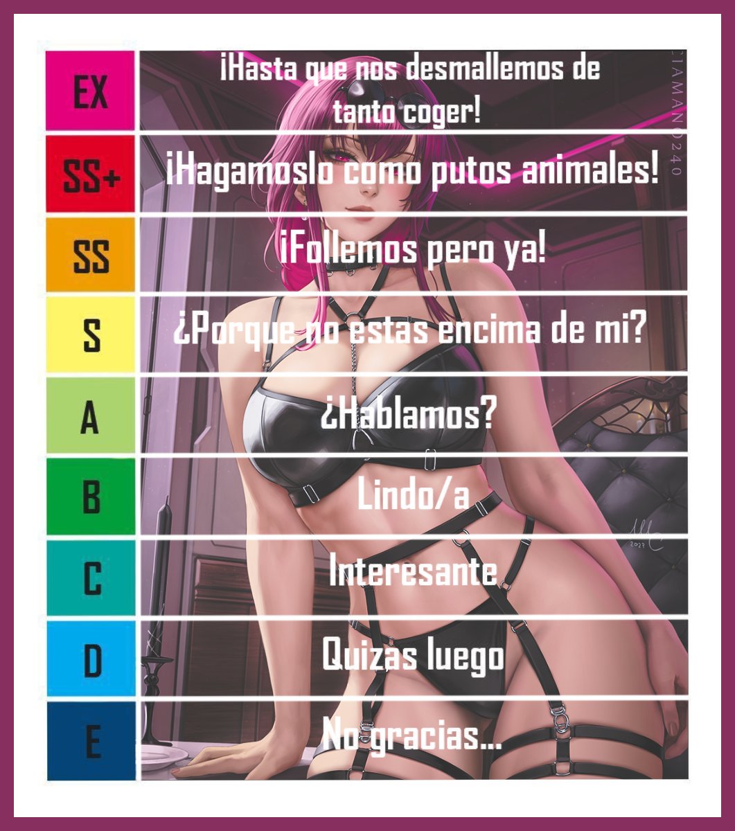 BIMBONIHILITY's tweet photo. 🕷Primera dinámica🕷

Una que todos saben pero con un toque especial.

❤➕🖼 para una clasificación.

Ahora bien, explicando las reglas especiales, dependiendo de la clasificación, obtendras boletos para el banner y podrás a Kafka o conseguir Eidolones.
Ejemplo: EX= 90 y E= 10 https://t.co/CA1Lx0aGlP