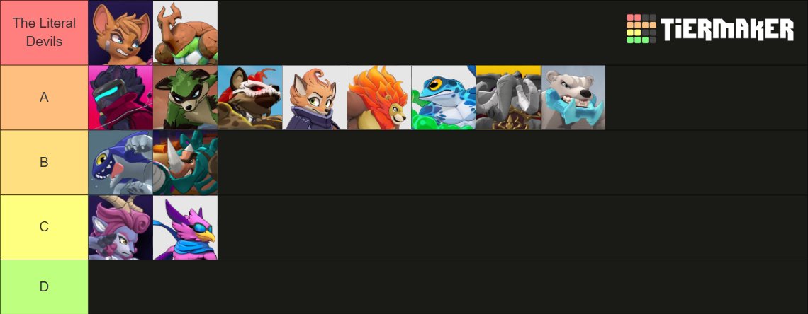 Subgoal was reached, here's the tierlist. Mostly ordered some of the characters feel the exact same and i didnt know how to order those. Next subgoal will be ranking the best rivals 2 players IN MY OPINION