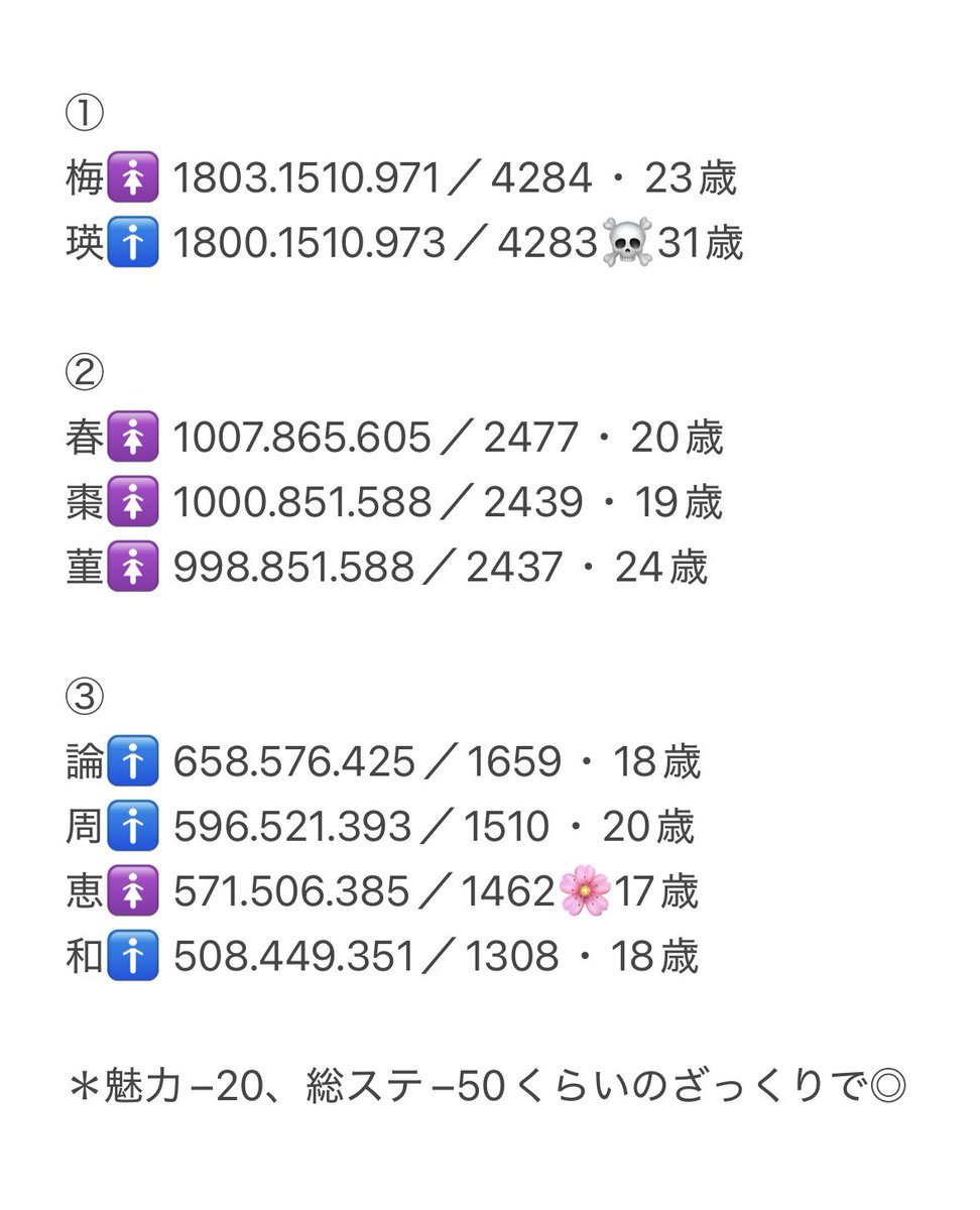 lrgamerl's tweet photo. 番号ごとに交換お願い致します🥰🙏🏻

詳細はスクショをご覧ください✨
お世話になってる方の条件外大歓迎です🤩🙌🏻

お声掛けお待ちしております〜(❁ᴗ͈ˬᴗ͈)💗

#つぐme #つぐme婚活 https://t.co/6nlKPtm4ag